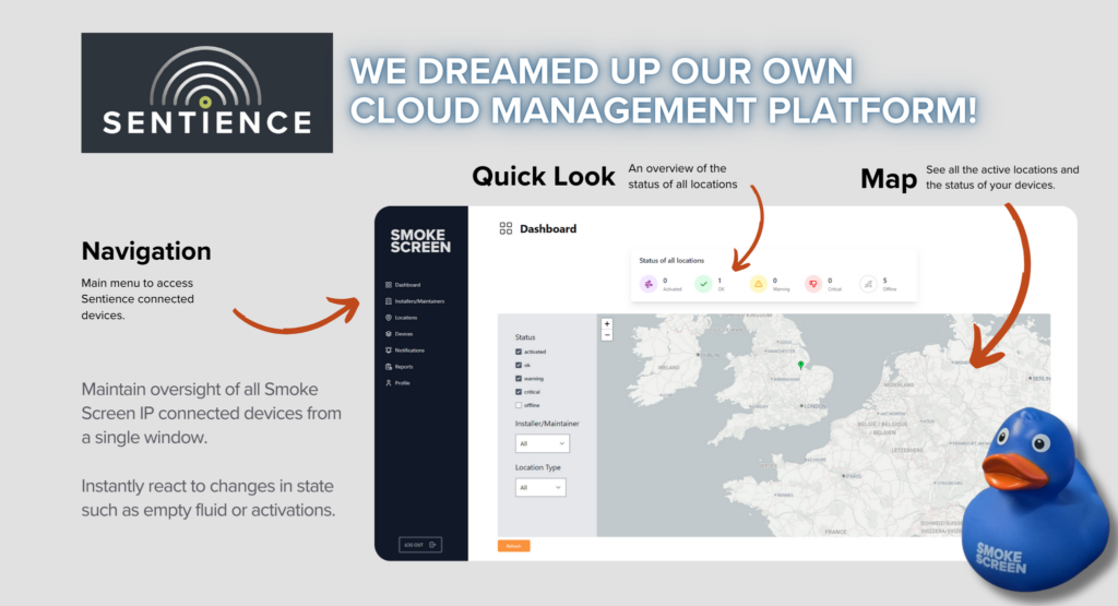 A DEMONSTRATION OF THE MENU OF THE SENTIENCE MONITORING PLATFORM 